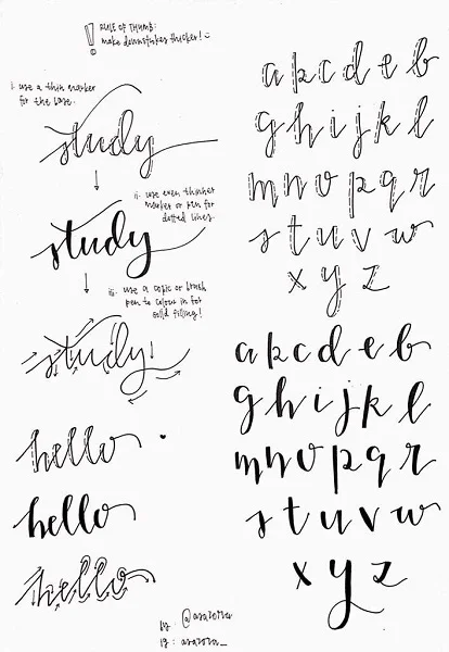 Lettering Digital em destaque